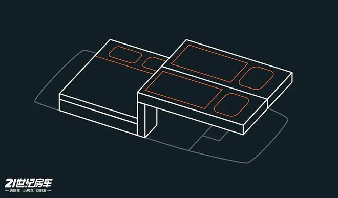 Auriga Explorer越野露营车开元棋牌试玩双备胎+流线车身！德国初创(图7)