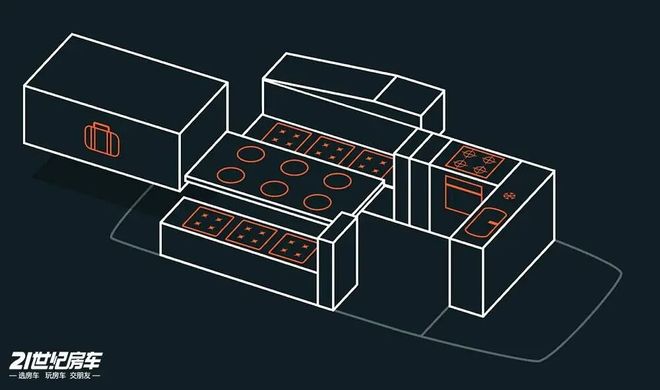 Auriga Explorer越野露营车开元棋牌试玩双备胎+流线车身！德国初创(图5)